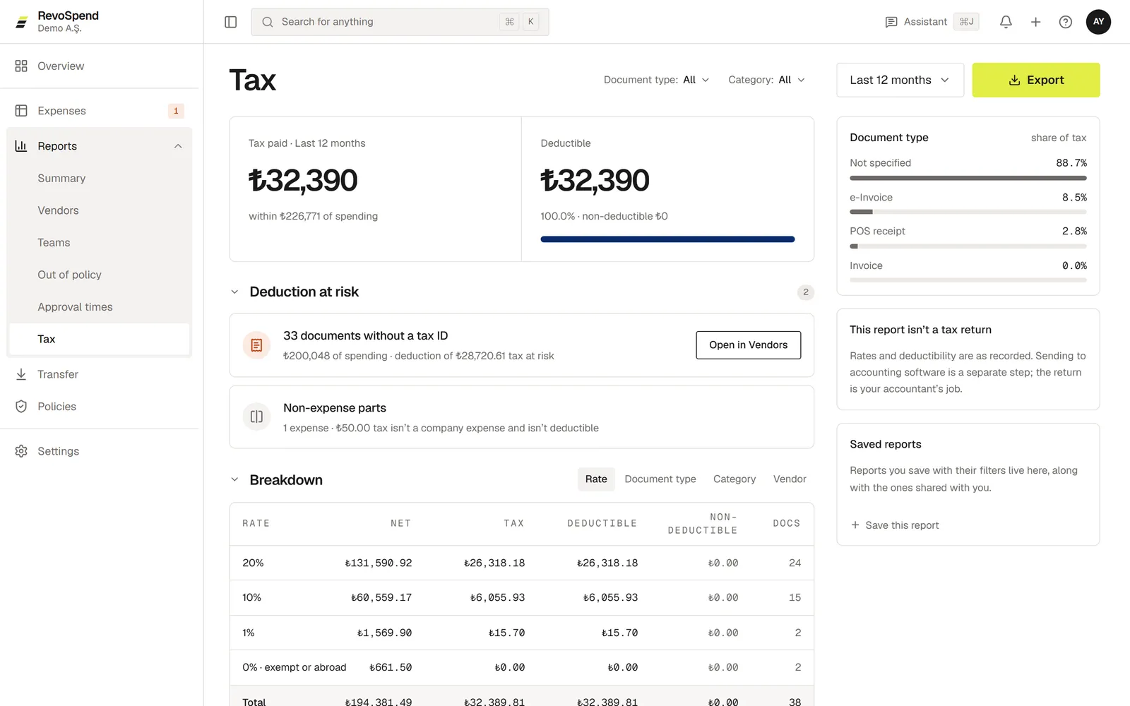 The Tax report with tax by rate and deductions at risk