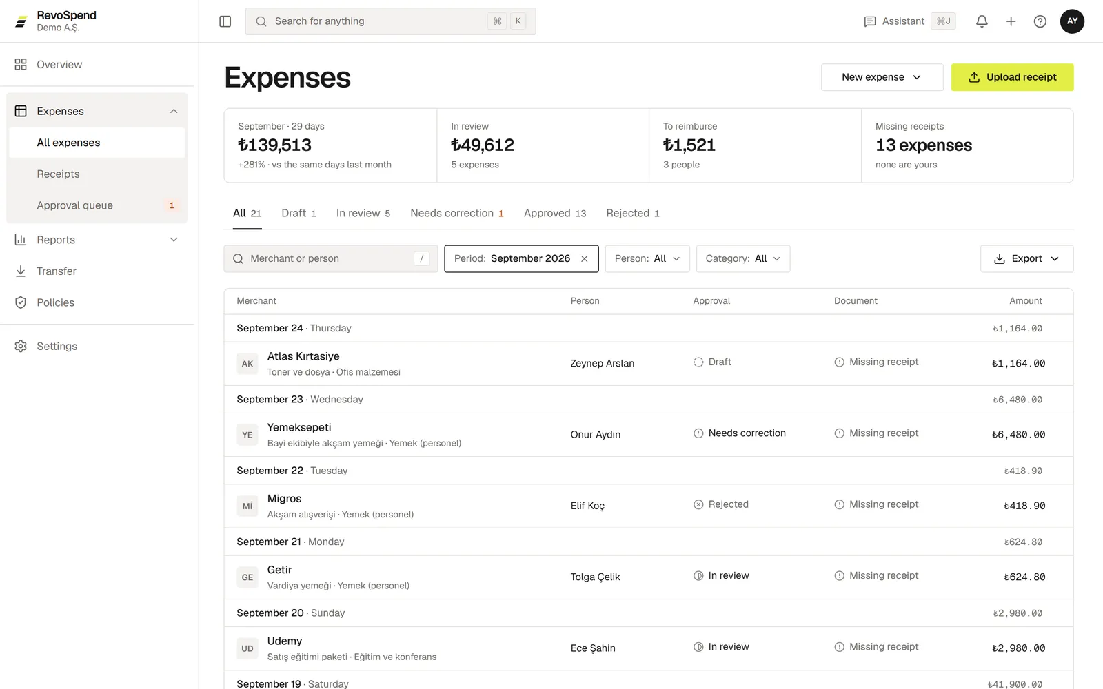 The All expenses list with status tabs and filters