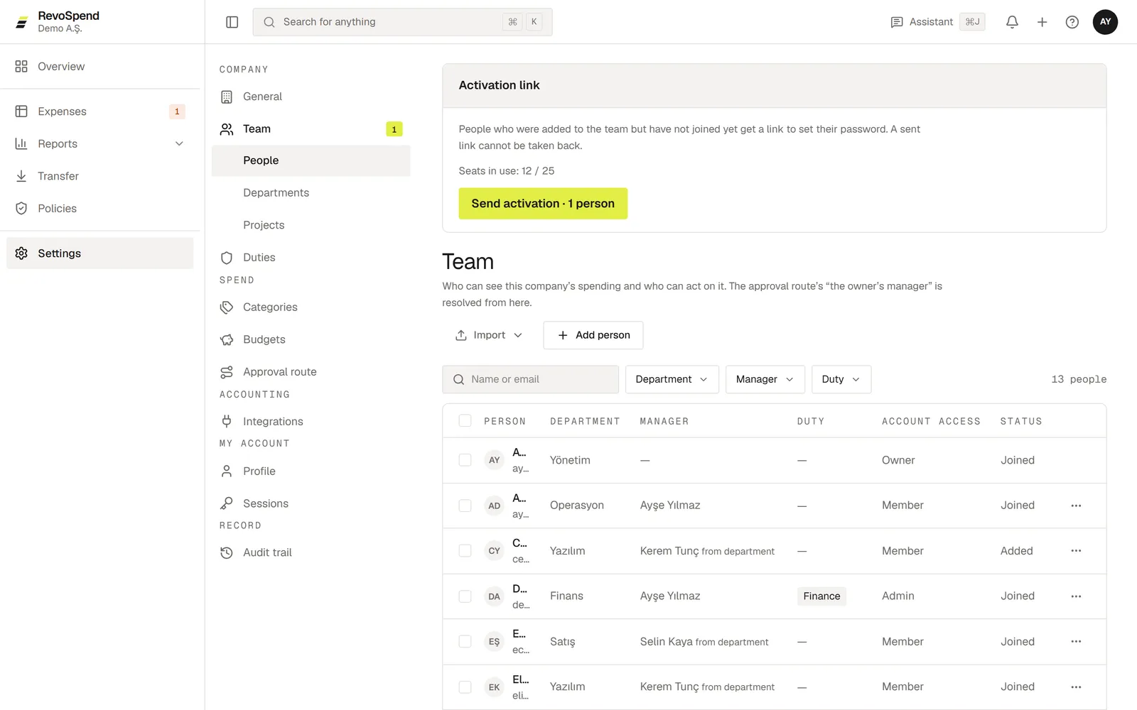 The People page with the Activation link panel and the team list