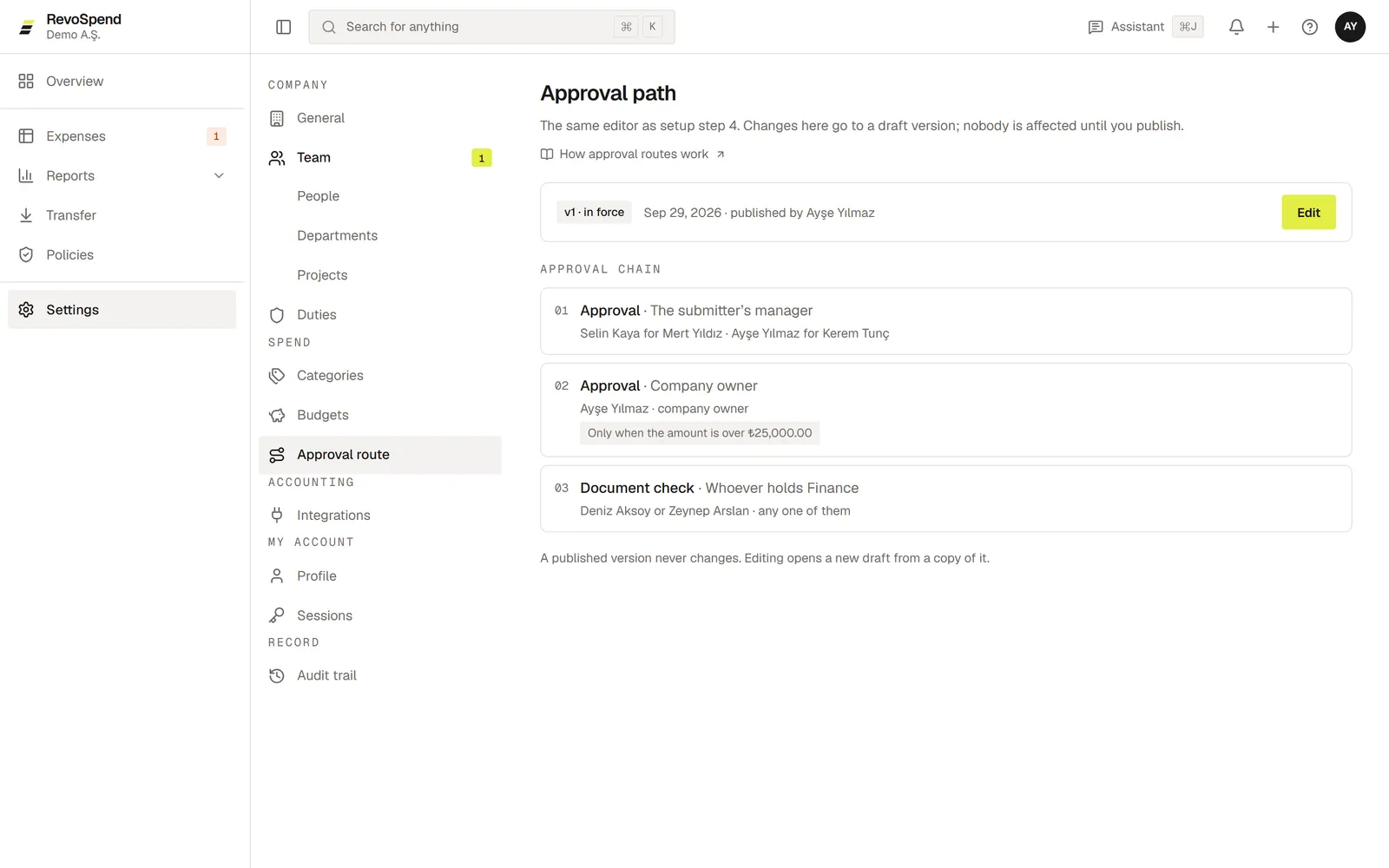 An approval route with three steps: manager, company owner above an amount, and a document check